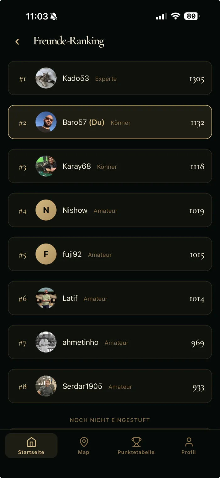 Freunde-Ranking nach Skill-Punkten