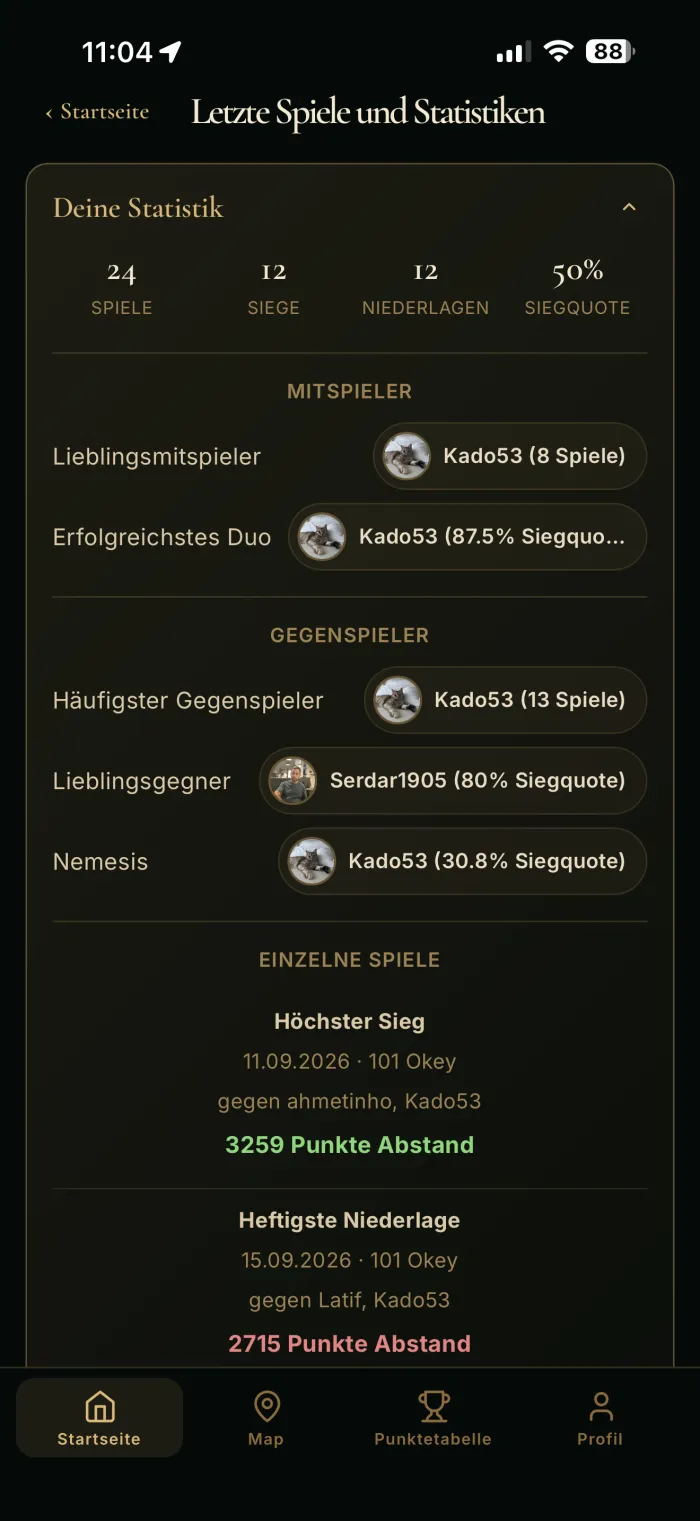 Statistiken: Lieblingsmitspieler, Gegenspieler, höchster Sieg und heftigste Niederlage